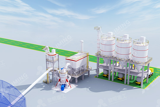 LM Vertical Slag Mill